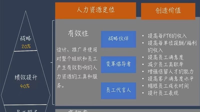 灵活用工个人操作：从“被动接单”到“主动经营”的四个关键转变