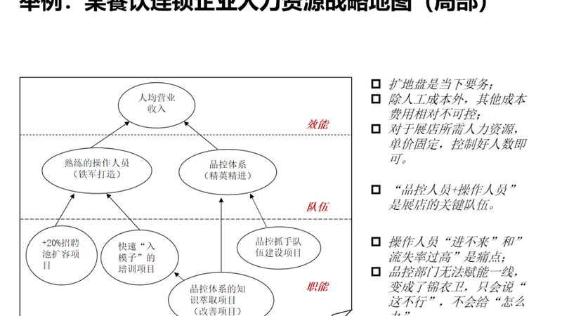 广州灵活用工平台：收费标准背后的考量因素**